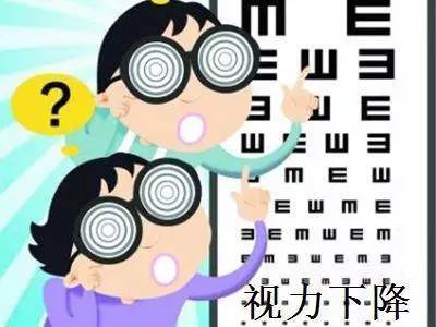 视力下降多少算轻伤