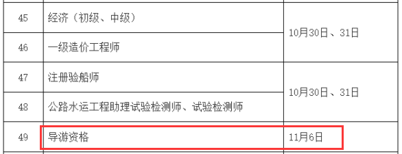 验船师怎样报名考试流程