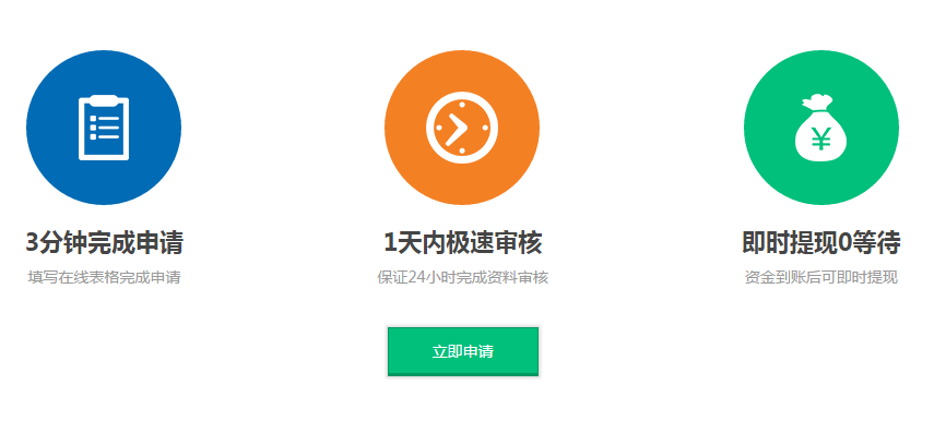 我来贷贷款可靠么