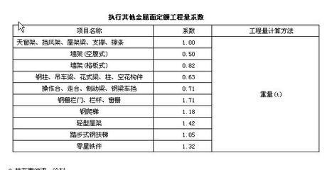 济南钢结构公司招聘（济南钢结构招聘信息）