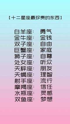 十二星座上什么大学