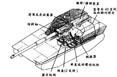 倒换器是什么