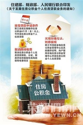 银行贷款新政
