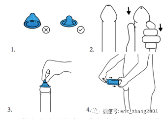 排卵期带避孕套