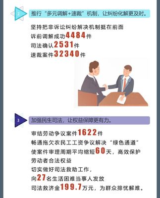 非诉讼纠纷解决