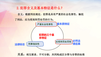 犯罪的基本特征有