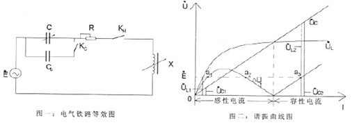 单相电机电流过大是什么原因