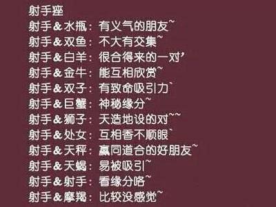 2月22日是什么星座