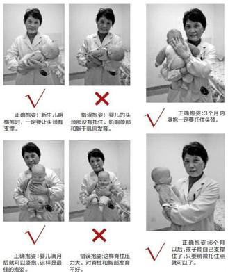新生儿吃完奶需要拍嗝吗