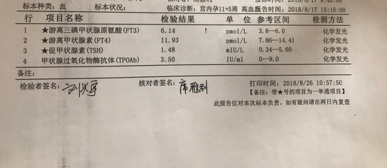 促甲状腺素高是怎么回事