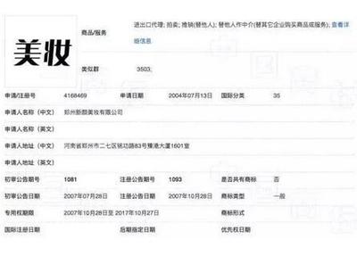 店名商标注册