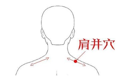 曲池疼是怎么回事