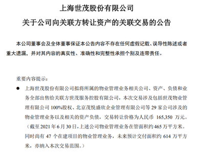 上海世茂商业投资管理有限公司