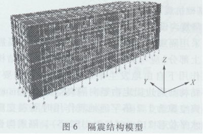 加固設(shè)計方案文本分析