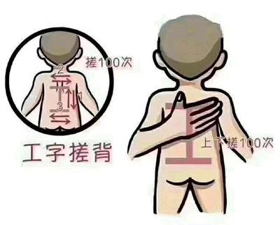 孩子咳嗽可以艾灸吗