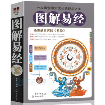 风水书籍推荐