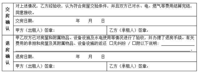 租房合同应该注意什么