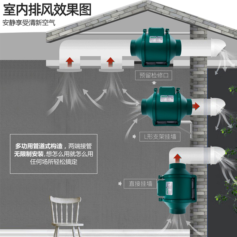 楼房厨房怎么接助力排风机