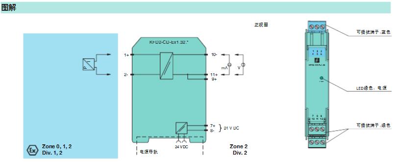 熔丝压降是什么意思