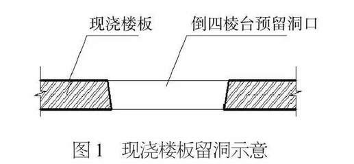 厨房 洗手间是现浇