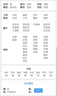 用润起名