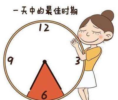 月经不调怎么知道排卵期
