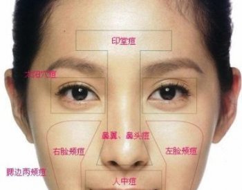 人中起粉刺