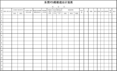 船舶进出场计划