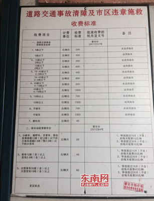 事故停车场收费标准
