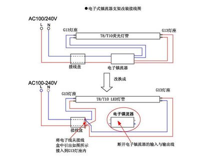 什么是电子镇流器灯管