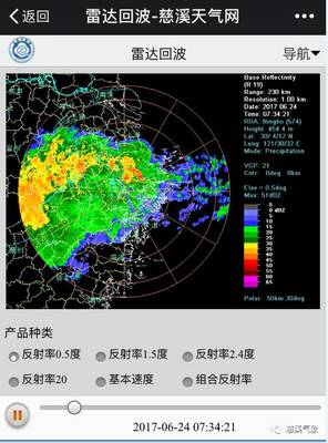 船舶雷达怎么调节下雨时间