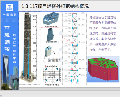 钢结构的设计重点（建筑钢结构设计过程中需要重点关注的7大要点） 结构砌体设计 第2张