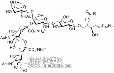 神经节苷脂的功效