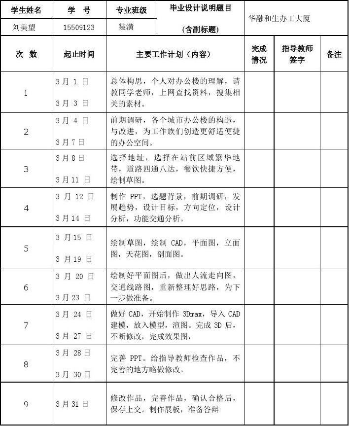 装修需求表