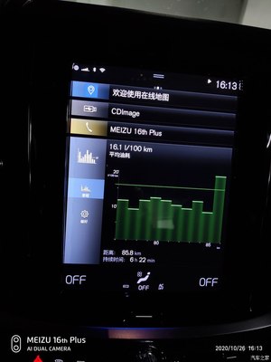 汽车cdplus是什么意思