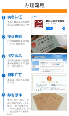 注册公司营业执照流程