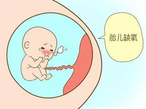 如何知道胎儿是否缺氧