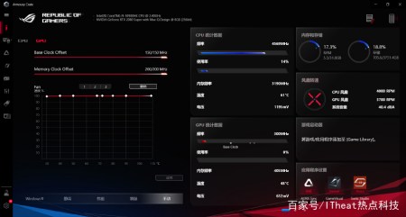 电脑 满负荷运行软件
