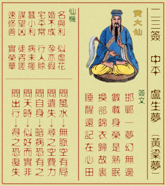 婚姻签第二十三签解签