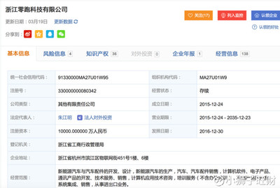 股东信息查询