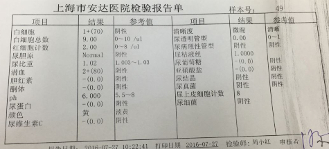 上海医院查尿常规多少钱