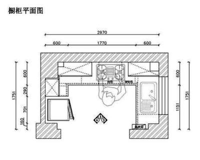 厨房橱柜施工方案