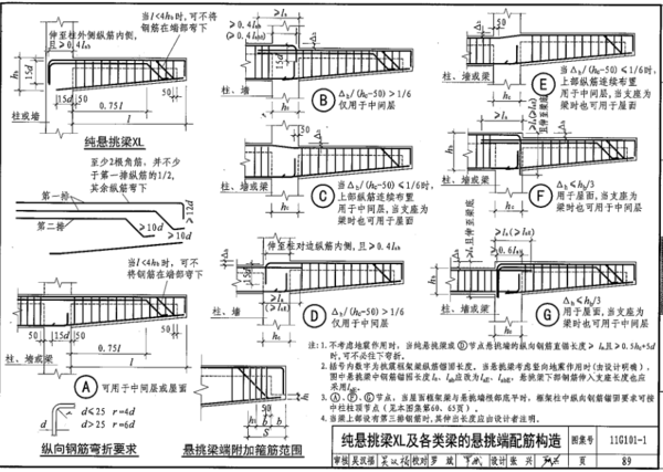 磚混結(jié)構(gòu)圖集16g101-1（16g101-1圖集電子版pdf下載服務(wù)） 結(jié)構(gòu)工業(yè)裝備施工 第5張