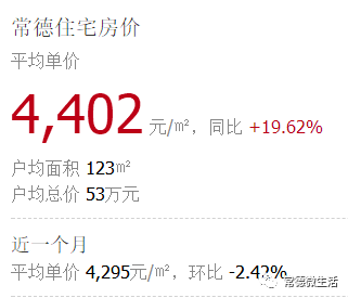 常德汉寿房价