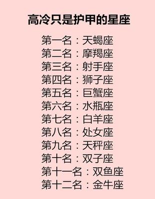 哪个星座高冷