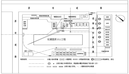 施工组织设计总平面设计