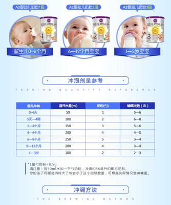 11个月宝宝喝几段奶粉