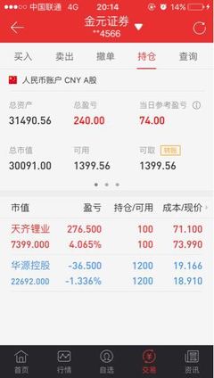 金元证券 佣金多少