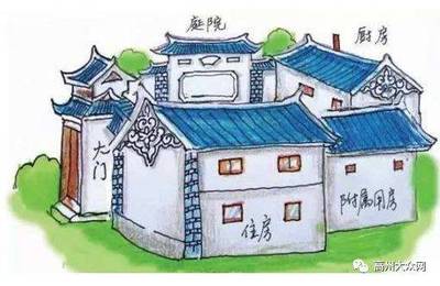 房子有响声是怎么回事