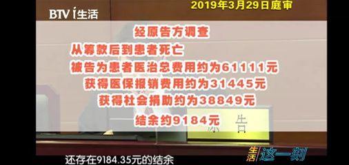 怎么给病人筹款